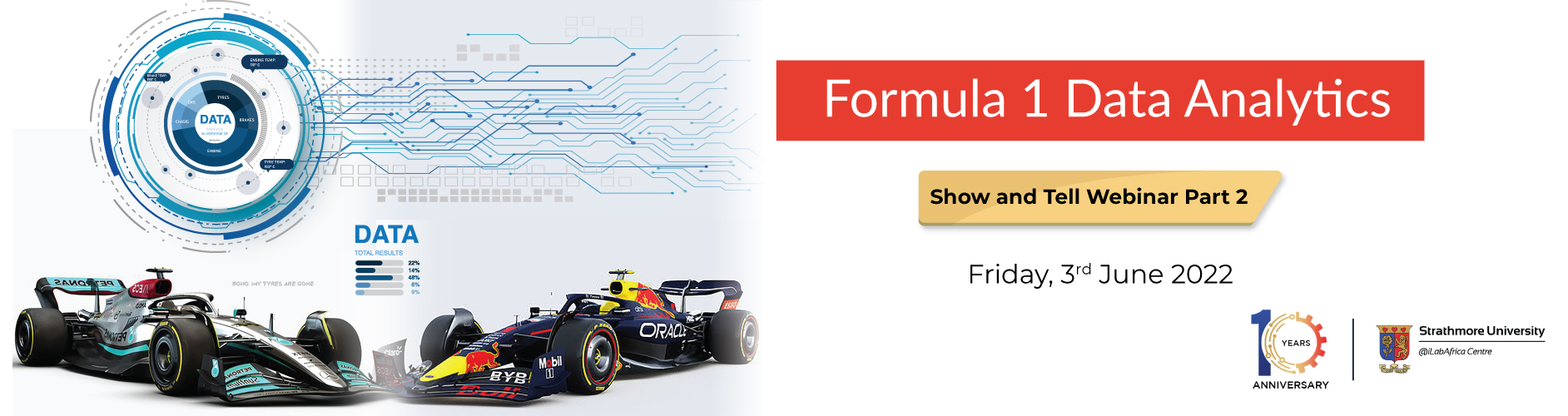 F1-Visualization-Banner